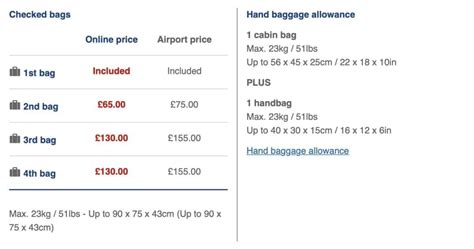 ba extra baggage cost.